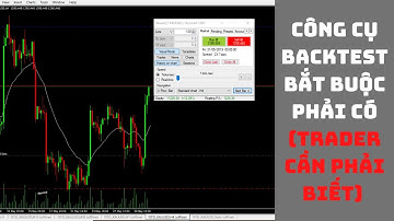 Công Cụ Backtest Bắt Buộc PHẢI CÓ - Hướng dẫn backtest đa khung thời gian - Nikitrader Backtest