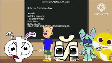 Warning: Graphic Content (Blood/Injury) Scan vs round 147