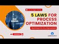 5 laws in lean six sigma for process optimization improvement
