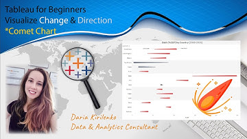 Build a Comet Chart in Tableau!