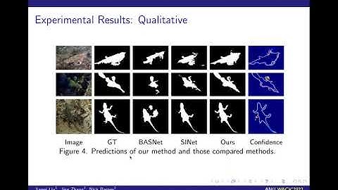 Modeling Aleatoric Uncertainty for Camouflaged Object Detection