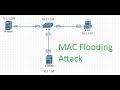 Mac flooding attack  tamil