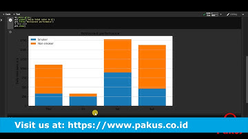 Visualisasi Data - Stacked Bar Plot