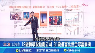 19歲輟學設新創公司 31歲進富比世全球富豪榜 最強國防獨角獸! 8年創兆元身價 前景一片看好 │主播 黃家緯│【今周最前線】202501009│三立iNEWS