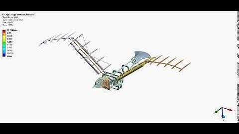 MECHANICL BIRD-RIGID BODY DYNAMICS.SIMULATION IS DONE IN ANSYS.