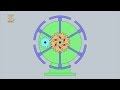 Gear-Cam Mechanism Of A Variable-Diameter Pulley