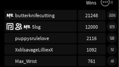 5lsg 12k wins breaking point