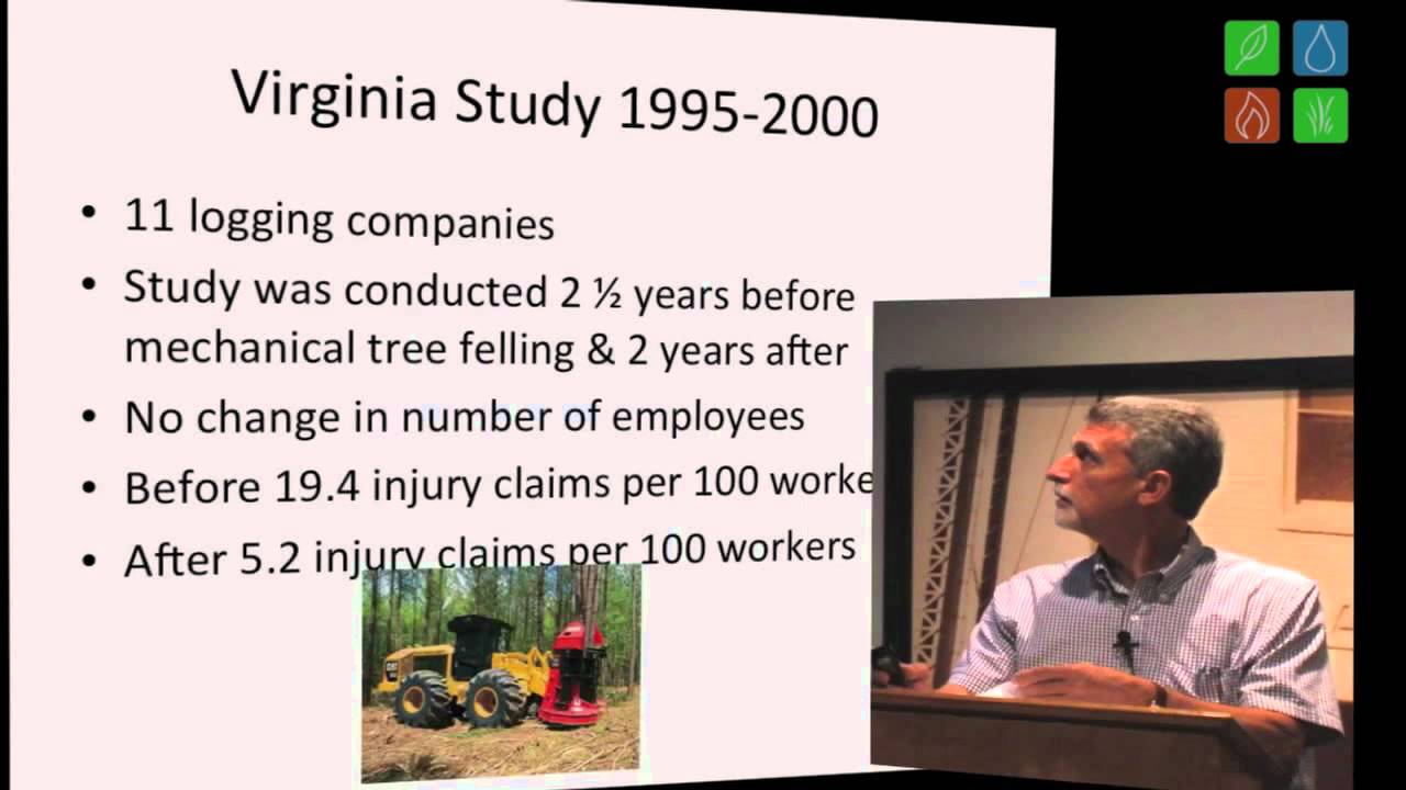 Logger Safety - Equipment Pt 1