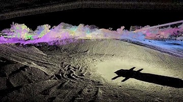 LiDAR Point Cloud Example - Wingfield Scale & Measure