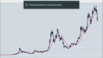 AI: I Built a Sovereign Bitcoin Dashboard — No Cloud, No API, Just Private Analytics