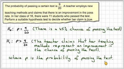Testing the observed proportion p of a binomial distribution