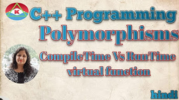 C++ Programming - CompileTime Polymorphism Vs RunTime Polymorphism