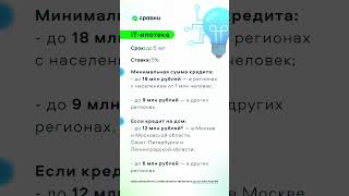 Специальные условия ипотечного кредитования! #кредит #ипотека2024 #ипотека #сравнение #shorts