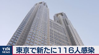 東京で新たに116人感染（2020年9月6日）