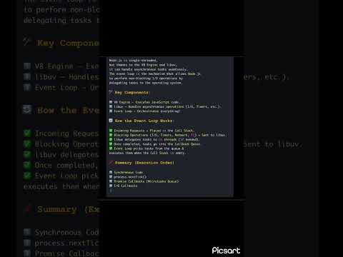 #NodeJS #JavaScript #EventLoop