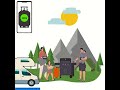 Twój gaz pod kontrolą, gdziekolwiek jesteś senso4s