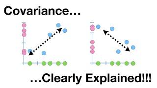 Covariance, Clearly Explained!!!
