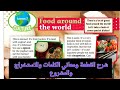 الصف الرابع اللغة الإنجليزية الوحدة الثانية كتاب الطالب صفحة 24 شرح القطعة والاستخراج والمشروع 
