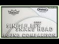 Evans G1 vs. Remo Ambassador vs. Code DNA - Single-Ply Snare Batter Head Sound Comparison!