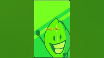 BFB post split randomise plus Profily  #battlefordreamislandagain #objectmayhem #bfb #bfdi #tpot