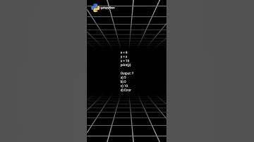 #2 Python challenge for you 🐍 | Comment your answer ✍️🏻 | #python #pythonprogramming #pythonquiz