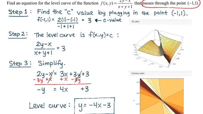 Graph A Contour Plots Level Curves Using 3d Calc Plotter Youtube