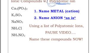 naming ionic compounds no transition metals