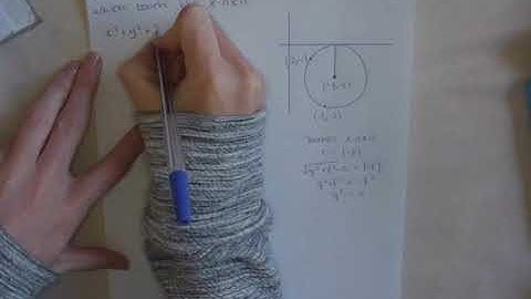 L.C.H.L. Circles Touching the Axes