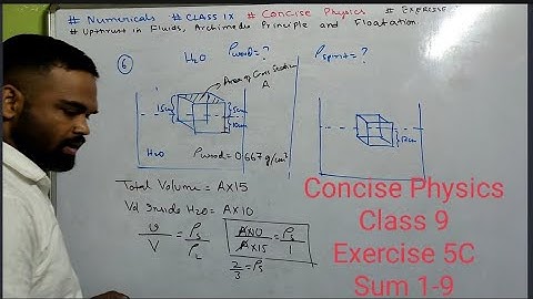 Numericals on Upthrust in Fluids , Archimedes Principle and Floatation || Class 9 || Concise Physics