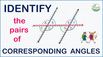 How to easily identify the CORRESPONDING Angles