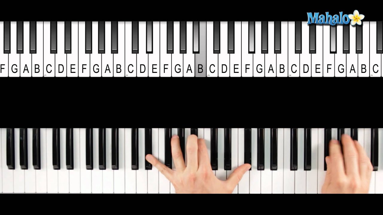 How To Play A B Major 7 Bmaj7 Chord On Piano Youtube How To Play A B Major 7 Bmaj7 Chord On Piano Youtube