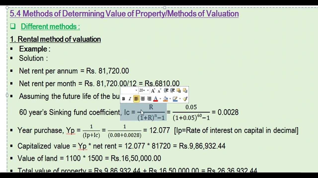 Maximizing Value: Strategies for Effective Rental Property Valuation