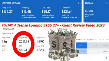 Today Adsense Loading $166.27+ -Client Review Video 2023 | Adsense loading High cpc Method