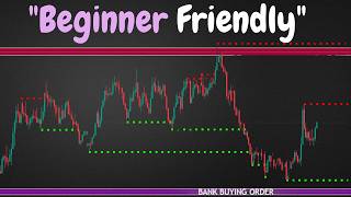 This Is the TradingView Indicator Setup I Wish I Had as a Beginner
