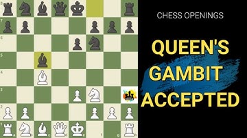 Chess openings: Queen