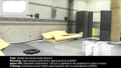 Quadrotor in Presence of Stochastic Distrubances