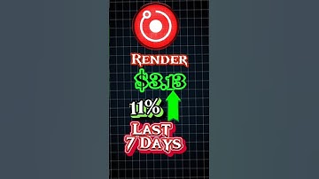 Render network explained Render price update #render
