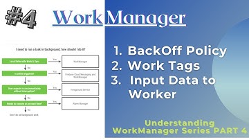 Backoff Policy, Work Tags, Input Data to Worker| Understanding WorkManager Series PART 4 | IN HINDI