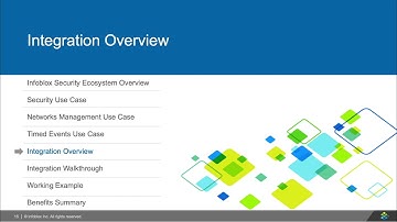 Demo Video: Infoblox Integration with Tufin