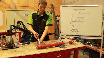 Bypass testing a hydraulic cylinder