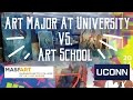 Art Major at University VS Art School