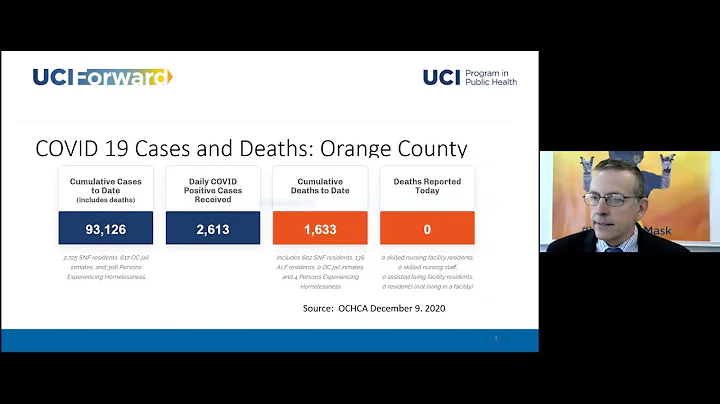 Lunchtime Lectures Episode 9: COVID-19 and Our Cam...