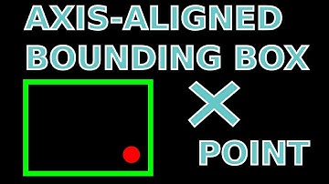 Android+Kotlin - Collision Detection - AABB x Point