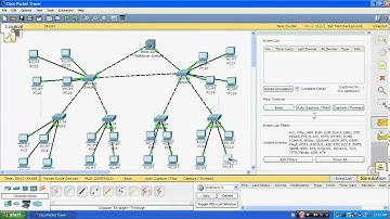 VLAN , VTP & DHCP on cisco switch through Packet Tracer 5.3 part 2 2 of 2