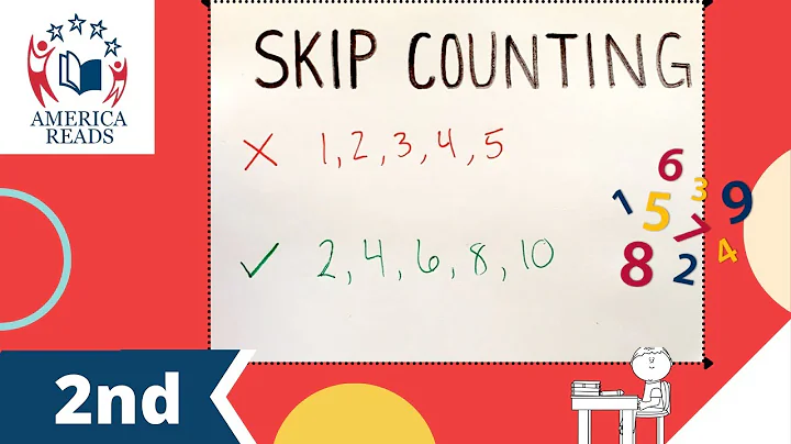 2nd Grade Skip Counting | Arizona Academic Standard 2.NBT.A.2