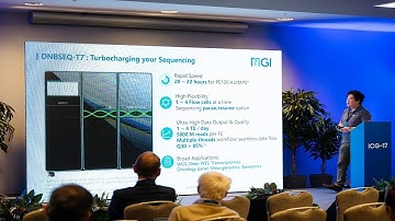Introducing HotMPS: Bringing the Power of Choice to Sequencing