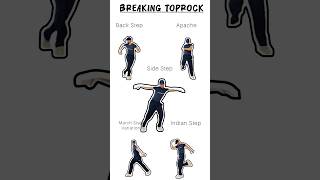 Top Rock Dance Tutorial Breakdance Footwork For Beginners Chris Brown Yeah 3X