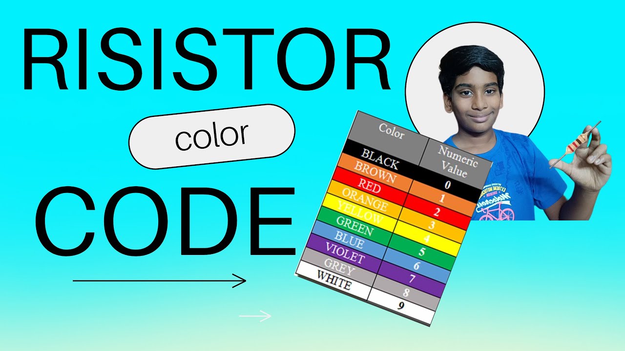 Resistor Color Code | how to read Resistor color code | Basic Resistor ...