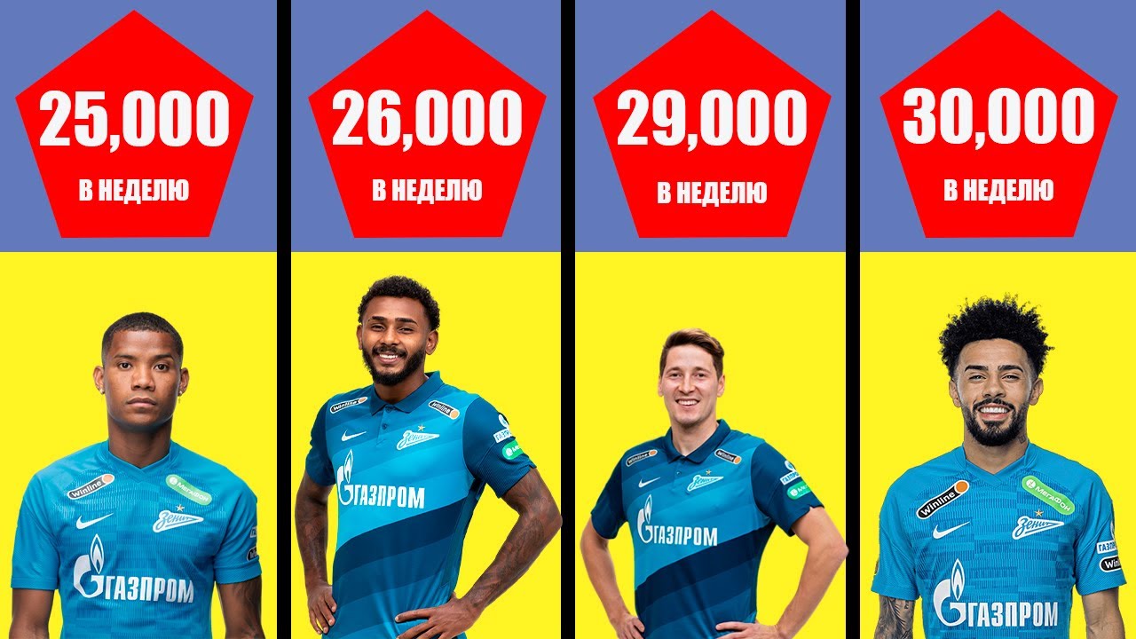 монако зарплаты