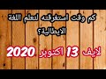 كم استغرقت من الوقت لتعلم الإيطالية؟